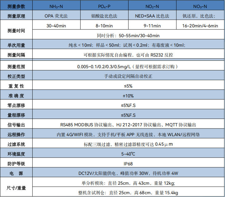 QQ截圖20260414115047.png